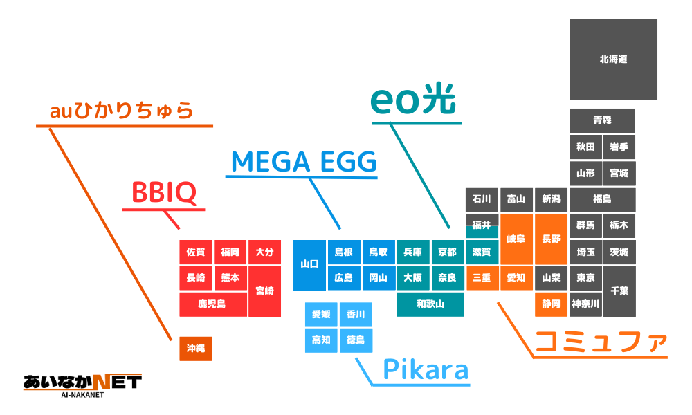 地方及び電力系エリア