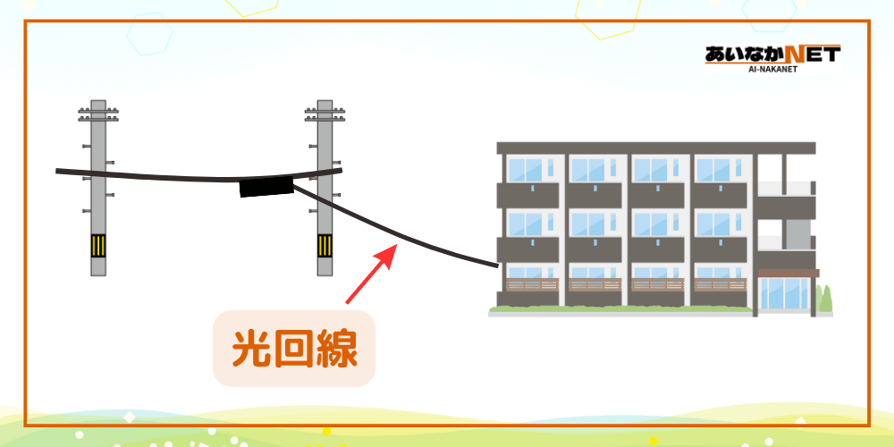 マンションの光回線敷設説明