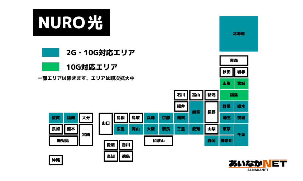 NURO光エリア